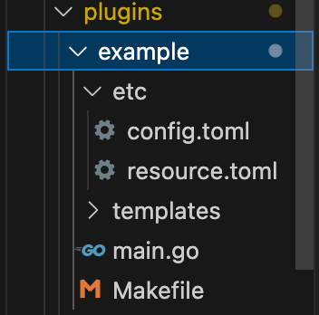 Example Plugin Directory Structure